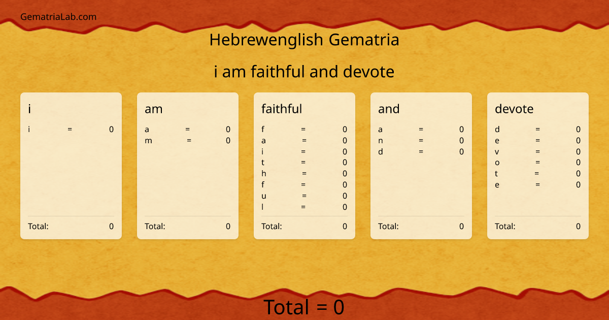 i am faithful and devote in hebrewenglish Gematria